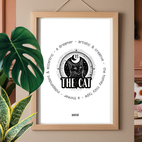 Prints (4 types) - Downloads